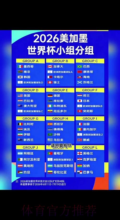 2026世界杯下注排行官方 2026世界杯下注排行官方
