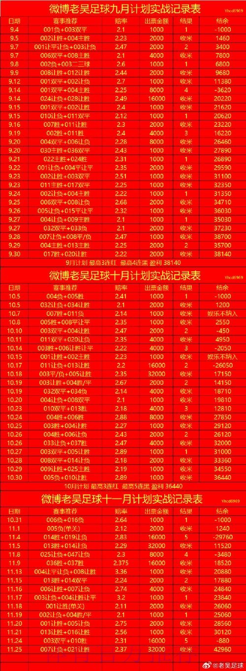世界杯滚球手机入口地址