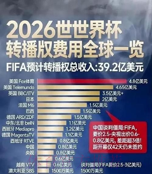世界杯盘口安全最佳